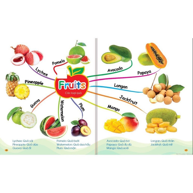 Mô tả Sách - Mindmap Chinh phục từ vựng Tiếng Anh theo sơ đồ tư duy Mind map cho bé Đánh vần tập viết - 7