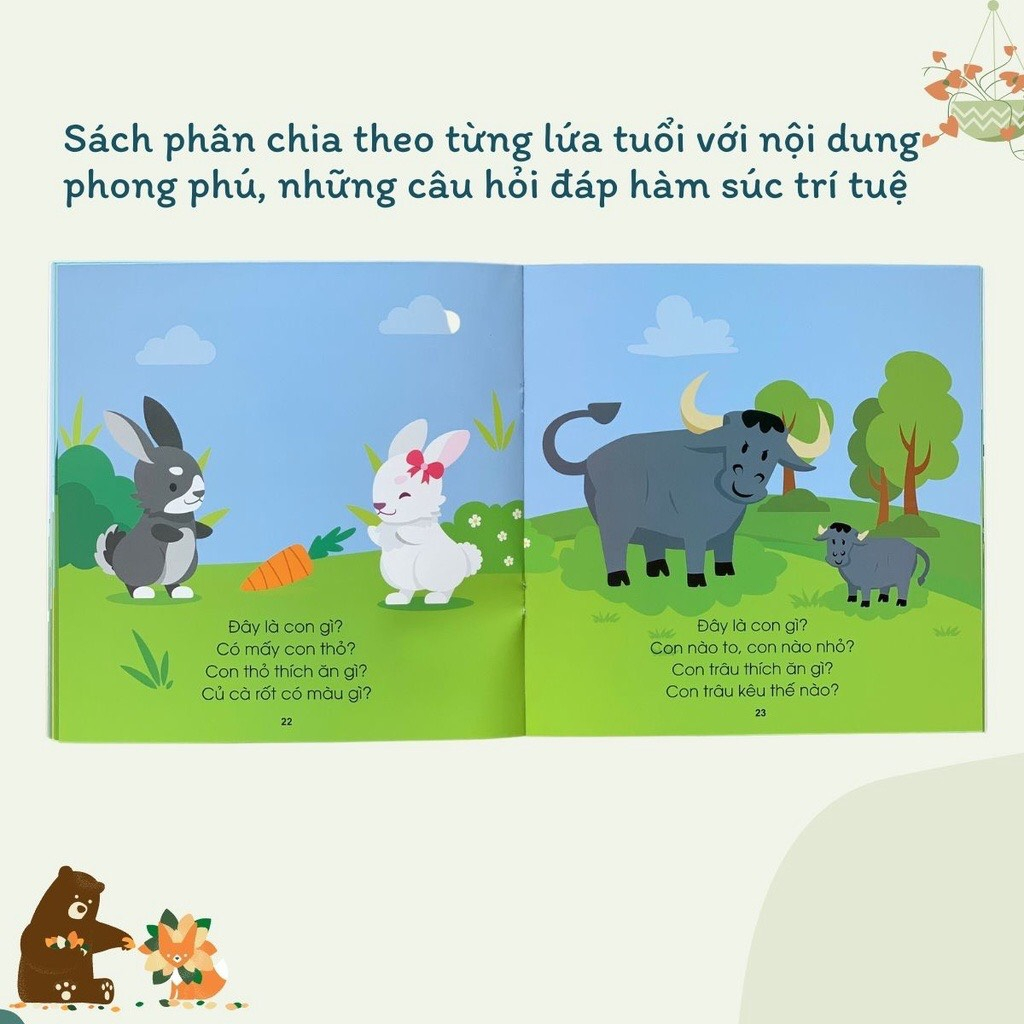 Mô tả Sách - Mẹ hỏi bé trả lời, hỏi đáp giúp bé phát triển ngôn ngữ và giao tiếp (Bộ 3 cuốn) - 8