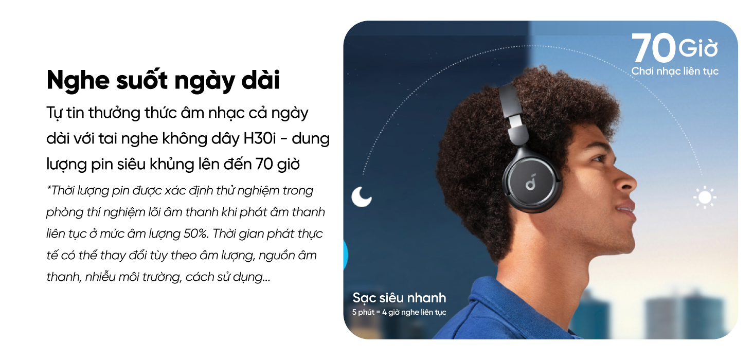 Mô tả Tai nghe không dây chụp tai soundcore H30i | Hỗ trợ app | Pin khủng | Bluetooth 5.3 - 3