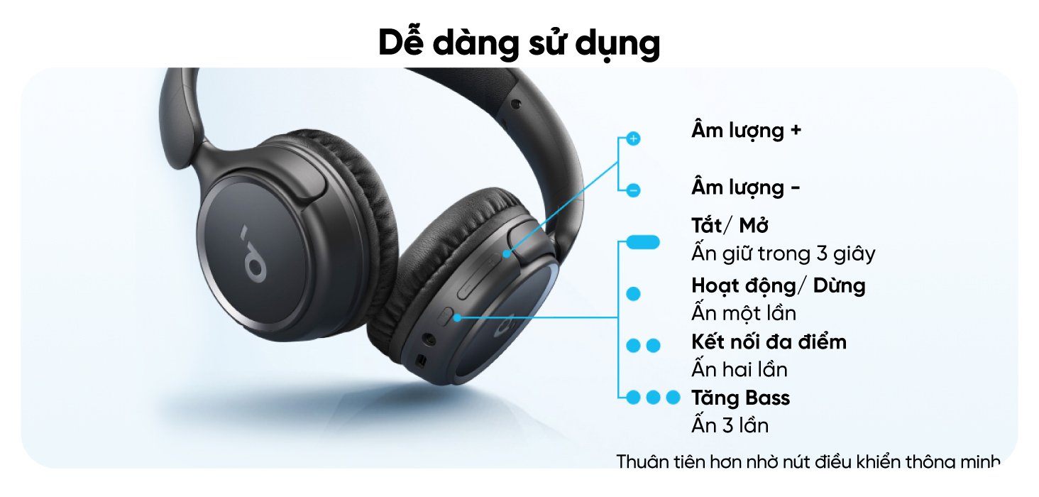 Tai nghe Soundcore H30i - Bluetooth 5.3