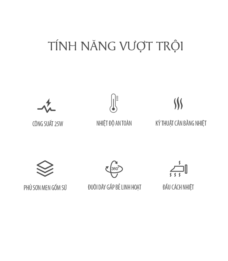 Mô tả Máy Tạo Kiểu Tóc Flyco Uốn & Duỗi 2 trong 1 FH6855VN - Hàng Chính Hãng - 1