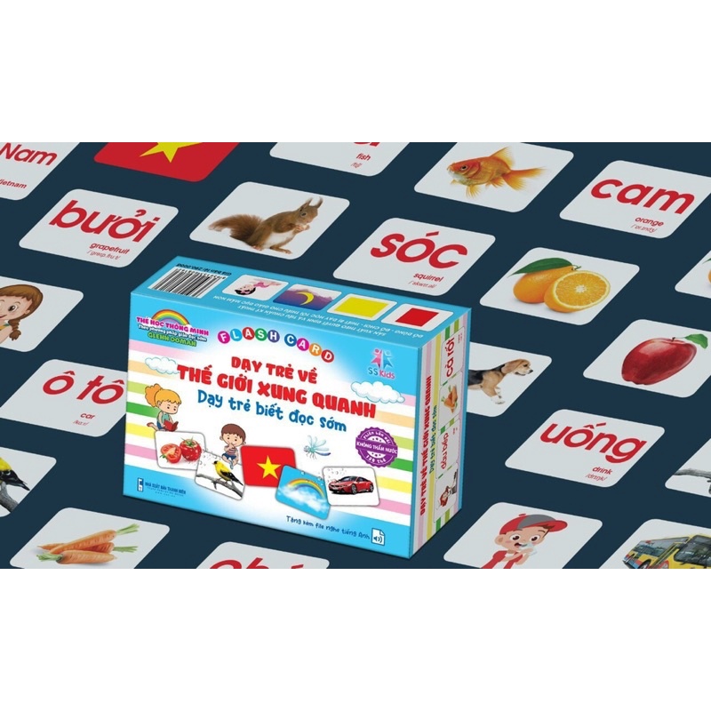 Mô tả Thẻ học thông minh 16 chủ đề, Thẻ Flashcard Glenn Doman Khổ A5, Chống Thấm Nước, Thẻ Học A5 - 2