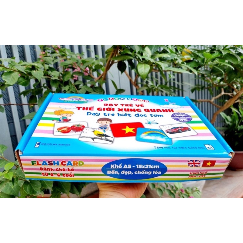 Mô tả Thẻ học thông minh 16 chủ đề, Thẻ Flashcard Glenn Doman Khổ A5, Chống Thấm Nước, Thẻ Học A5 - 3