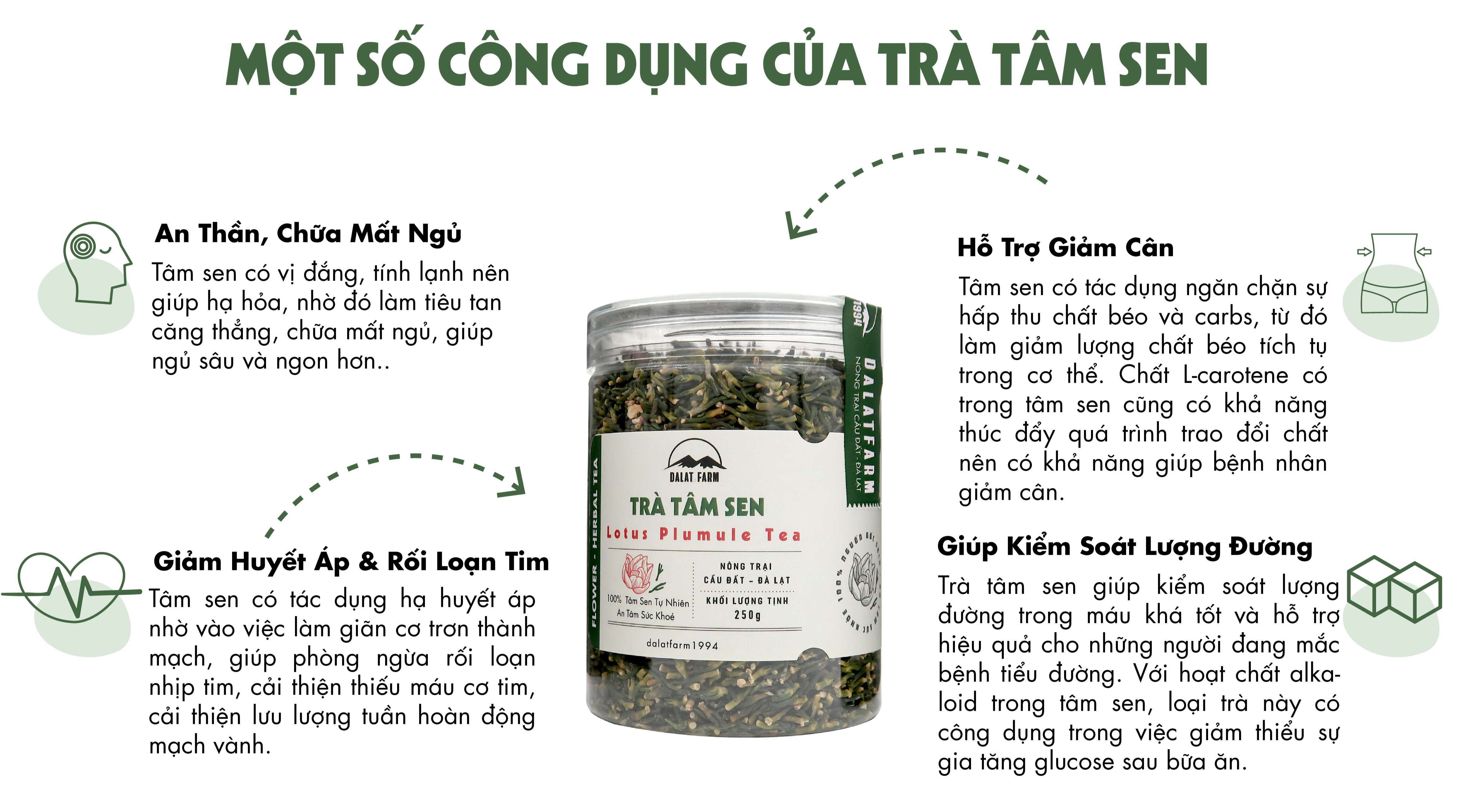 Mô tả Trà Tâm Sen (Tim Sen) DalatFarm - Hộp 250 g - 2