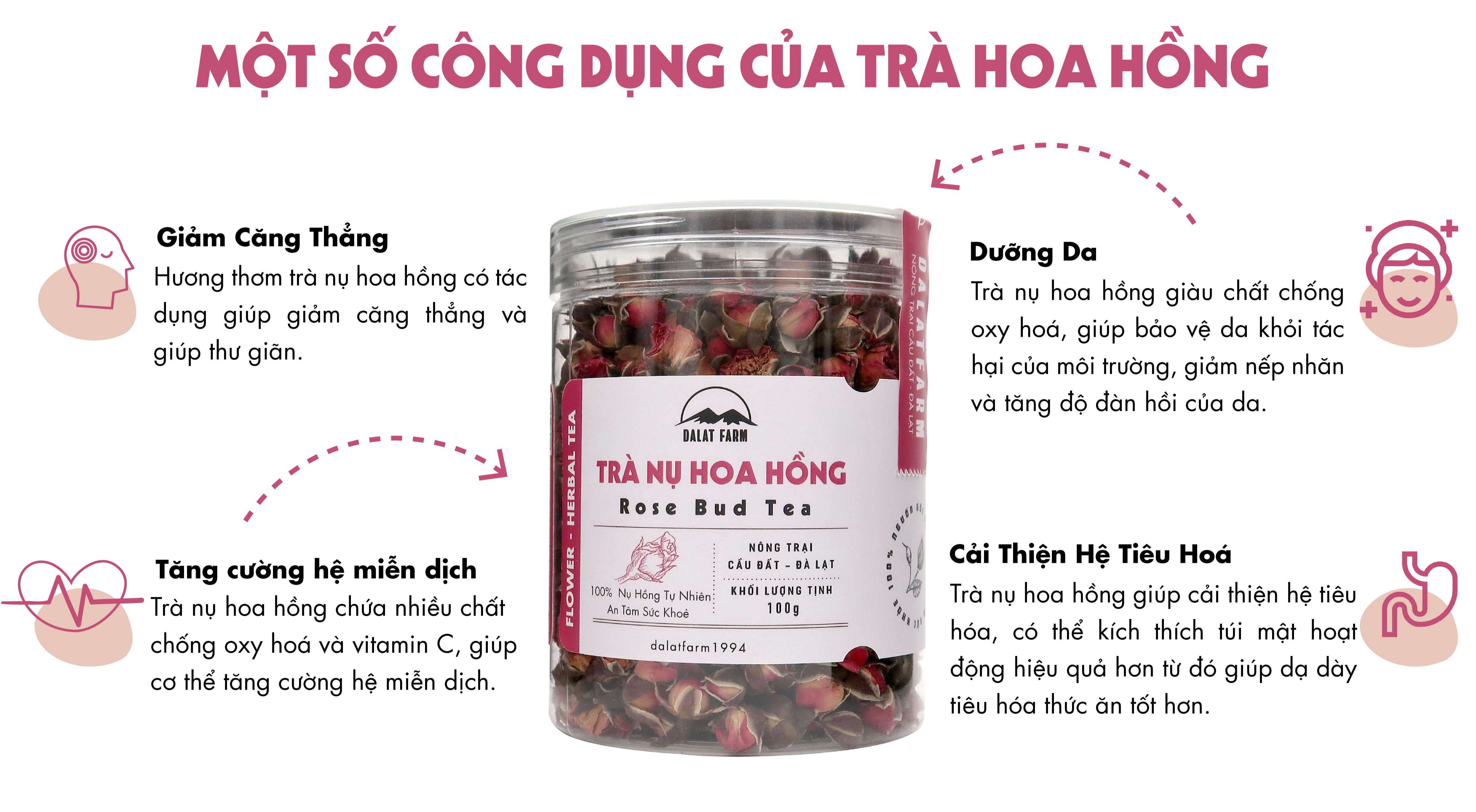 Mô tả Trà Nụ Hoa Hồng DalatFarm - Hộp 100 g - 2