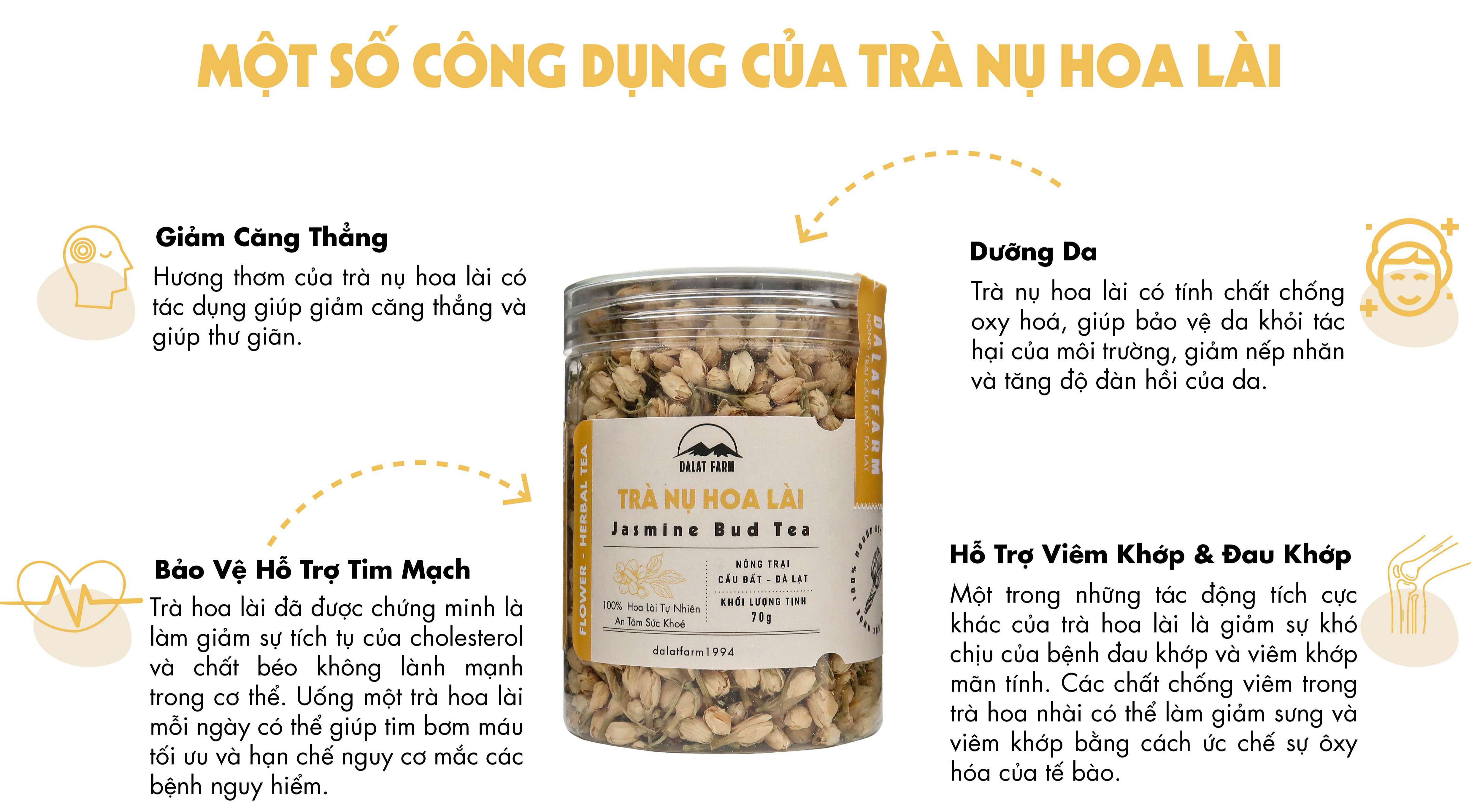 Mô tả Trà Nụ Hoa Lài DalatFarm - Hộp 70 g - 2