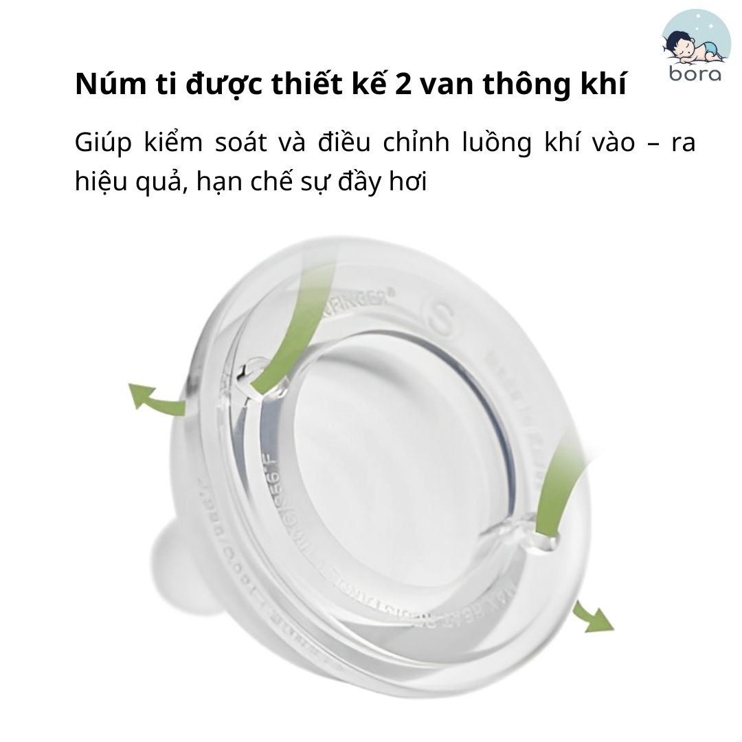Núm ti Green Finger Hàn Quốc chính hãng đủ size S/M/L/LL | Shopee Việt Nam