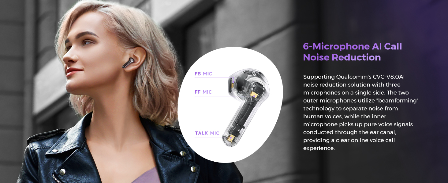 Mô tả Tai Nghe True Wireless SoundPEATS Air5 Aptx Adaptive Lossless Bluetooth 5.4 - 6