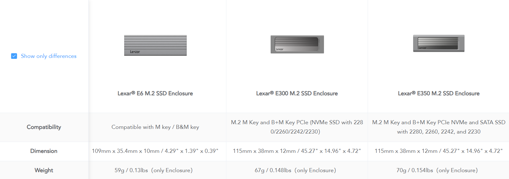 vn-11134208-7r98o-lz7386mv49ql8c