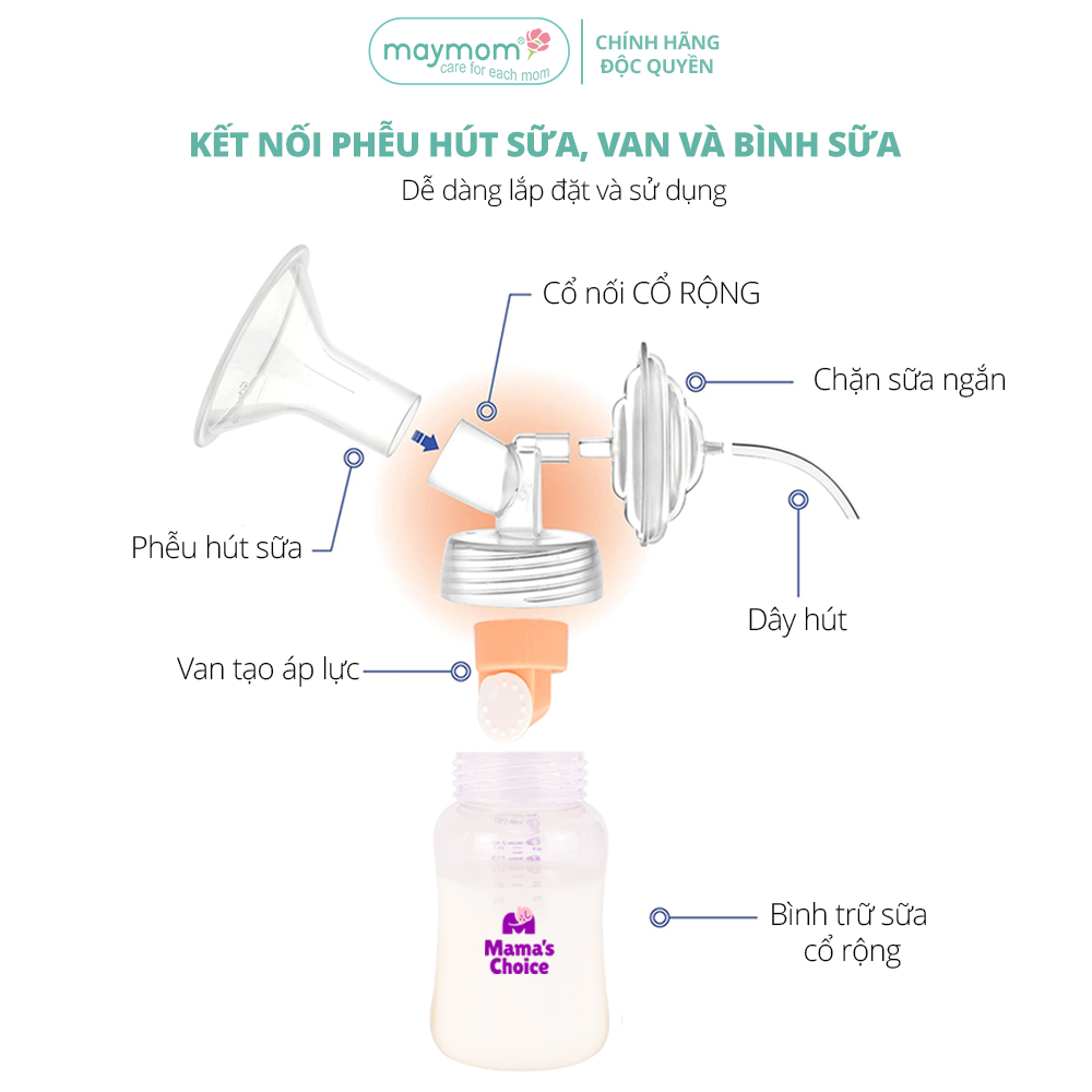 Mô tả Cổ Nối Phễu Maymom Myfit Loại Cổ Rộng, Tương Thích Phễu Hút Sữa Spectra, Pumpin, Lacteck, Mini Pum, Pumpa, Silicon - 3