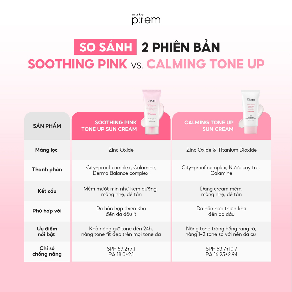 Mô tả Kem Chống Nắng Vật Lý Make Prem UV defense me Calming Cream Make P:rem 50ml - 2