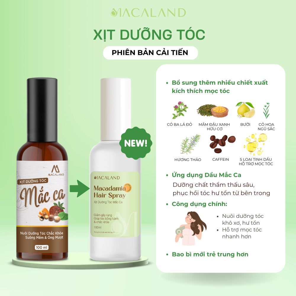 Mô tả Xịt dưỡng tóc Mắc Ca Macaland 30ml/100ml hỗ trợ tóc mọc nhanh giảm tình trạng khô xơ - 1