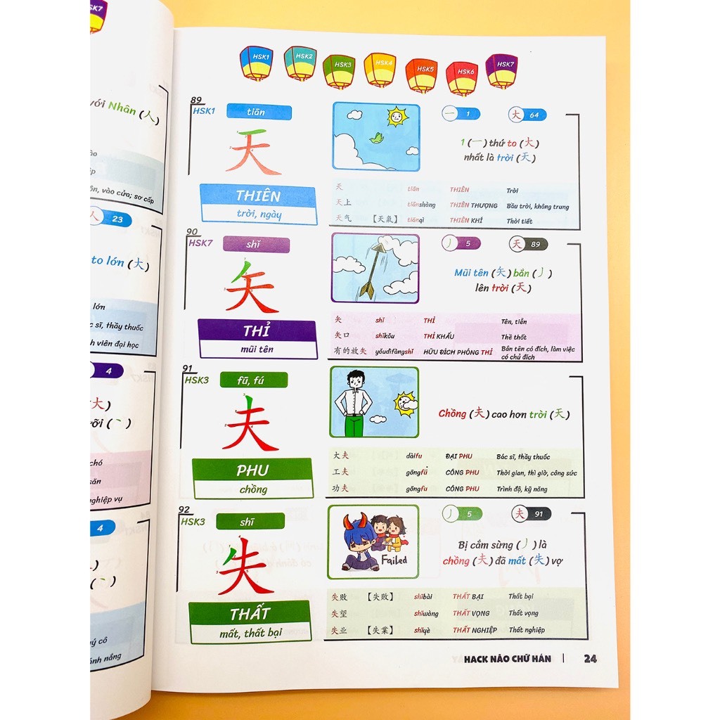 Mô tả Tiếng Trung 21 Ngày - Combo Hack Não 3000 Chữ Hán Tập 1+2+3(kèm quà tặng) - 1
