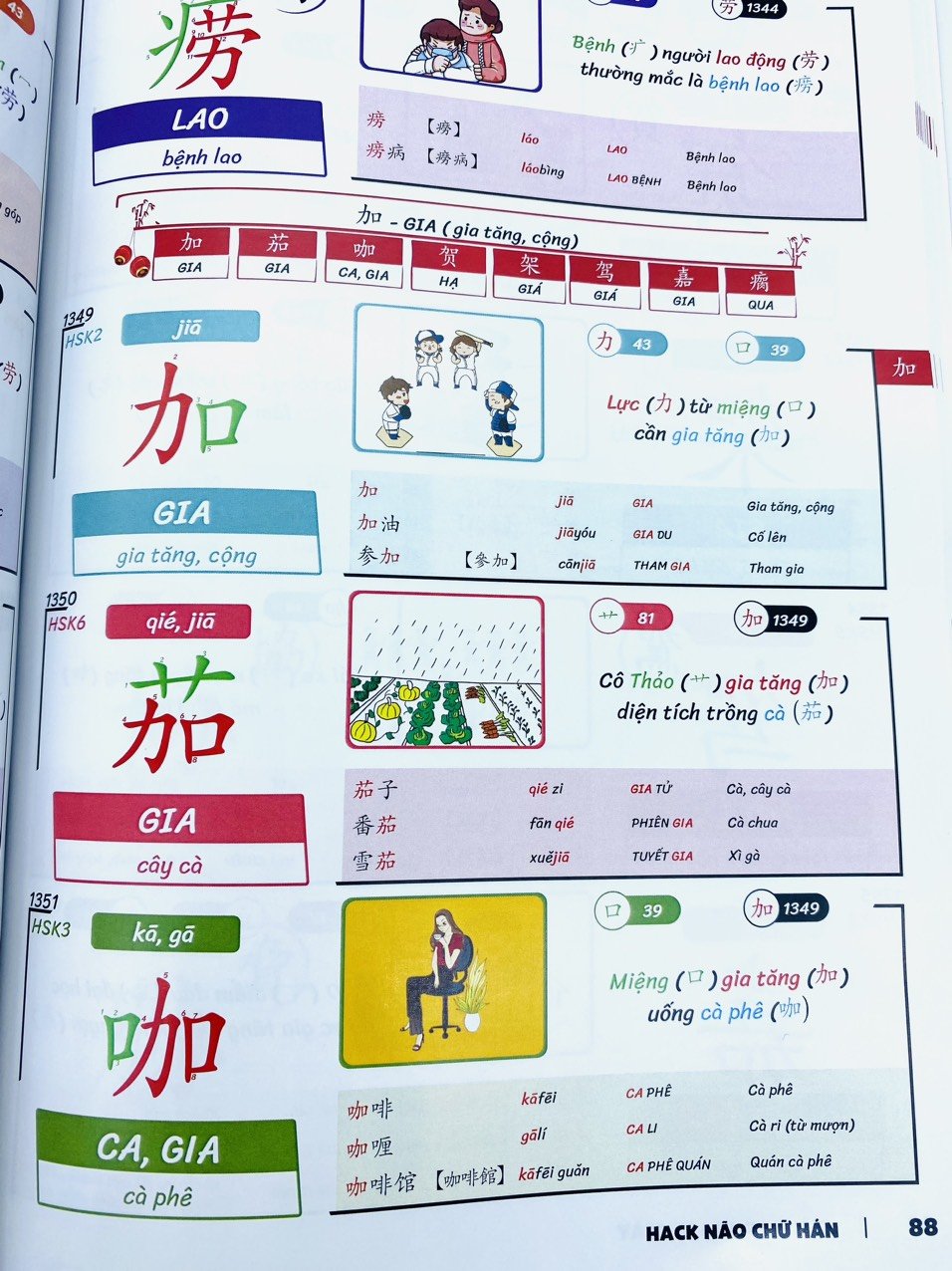 Mô tả Tiếng Trung 21 Ngày - Combo Hack Não 3000 Chữ Hán Tập 1+2+3(kèm quà tặng) - 2