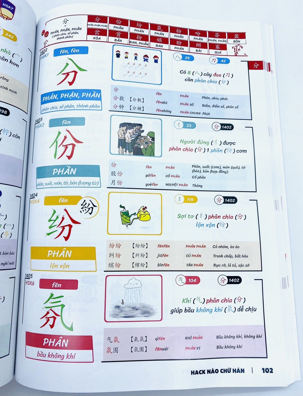Mô tả Tiếng Trung 21 Ngày - Combo Hack Não 3000 Chữ Hán Tập 1+2+3(kèm quà tặng) - 3