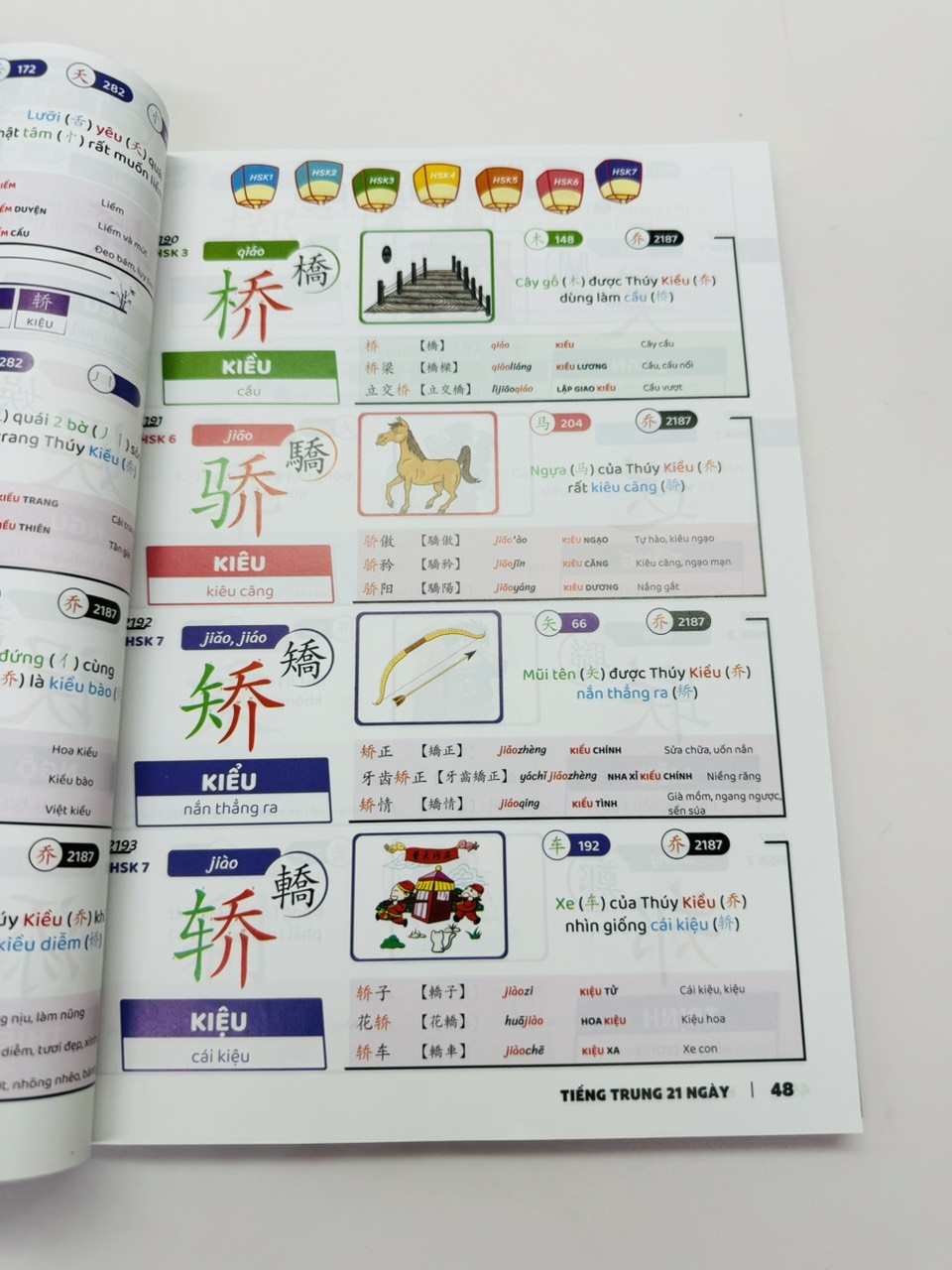 Mô tả Tiếng Trung 21 Ngày - Combo Hack Não 3000 Chữ Hán Tập 1+2+3(kèm quà tặng) - 4