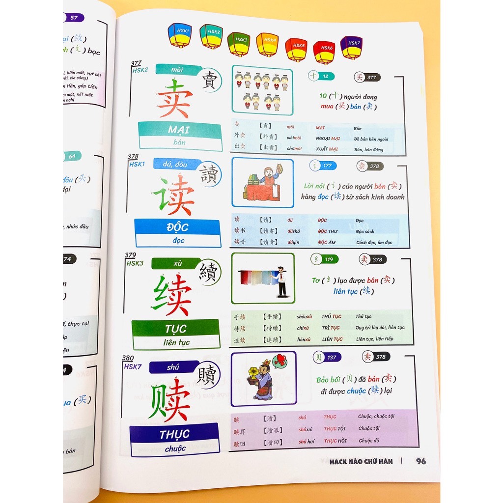Mô tả Tiếng Trung 21 Ngày - Combo Hack Não 3000 Chữ Hán Tập 1+2+3(kèm quà tặng) - 7