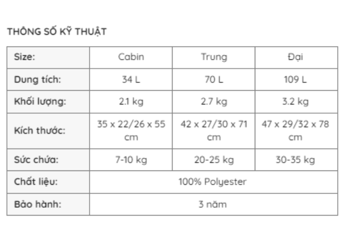 Mô tả Vali kéo Base Boost SAMSONITE - MỸ - 1