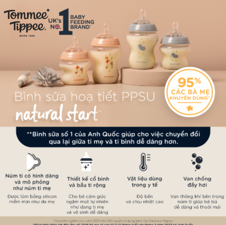 Mô tả Bình Sữa PPSU Ty Siêu Mềm Tự Nhiên Tommee Tippee Natural Start, Hồng (Bộ 1 Bình 260ml và 1 Bình 150ml) - 1