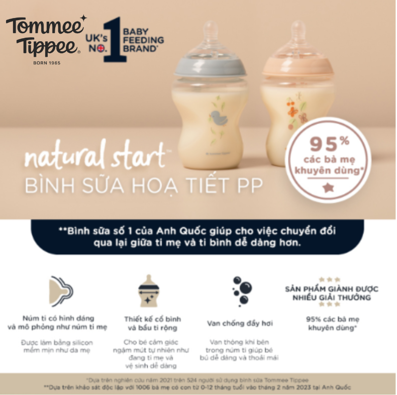 Mô tả Bình Sữa PP Ty Siêu Mềm Tự Nhiên Tommee Tippee Natural Start 260ml, Núm Ty Của Bình 3-6 Tháng, Xanh (Bình Đôi, Tách Lẻ) - 1