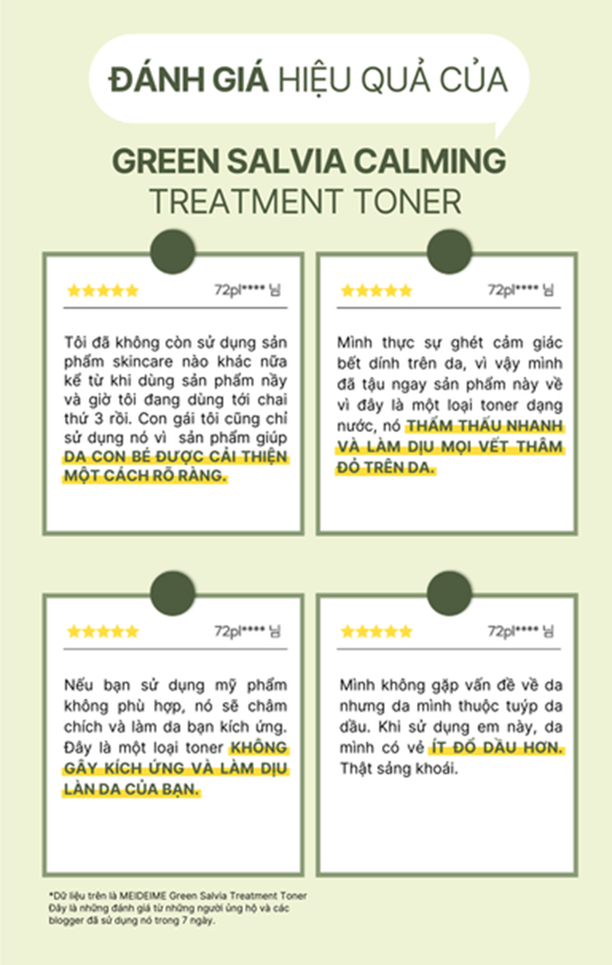 Mô tả Toner Thuần Chay Giảm Mụn, Giảm Kích Ứng MEIDEME Green Salvia Treatment Toner 200ML - 9