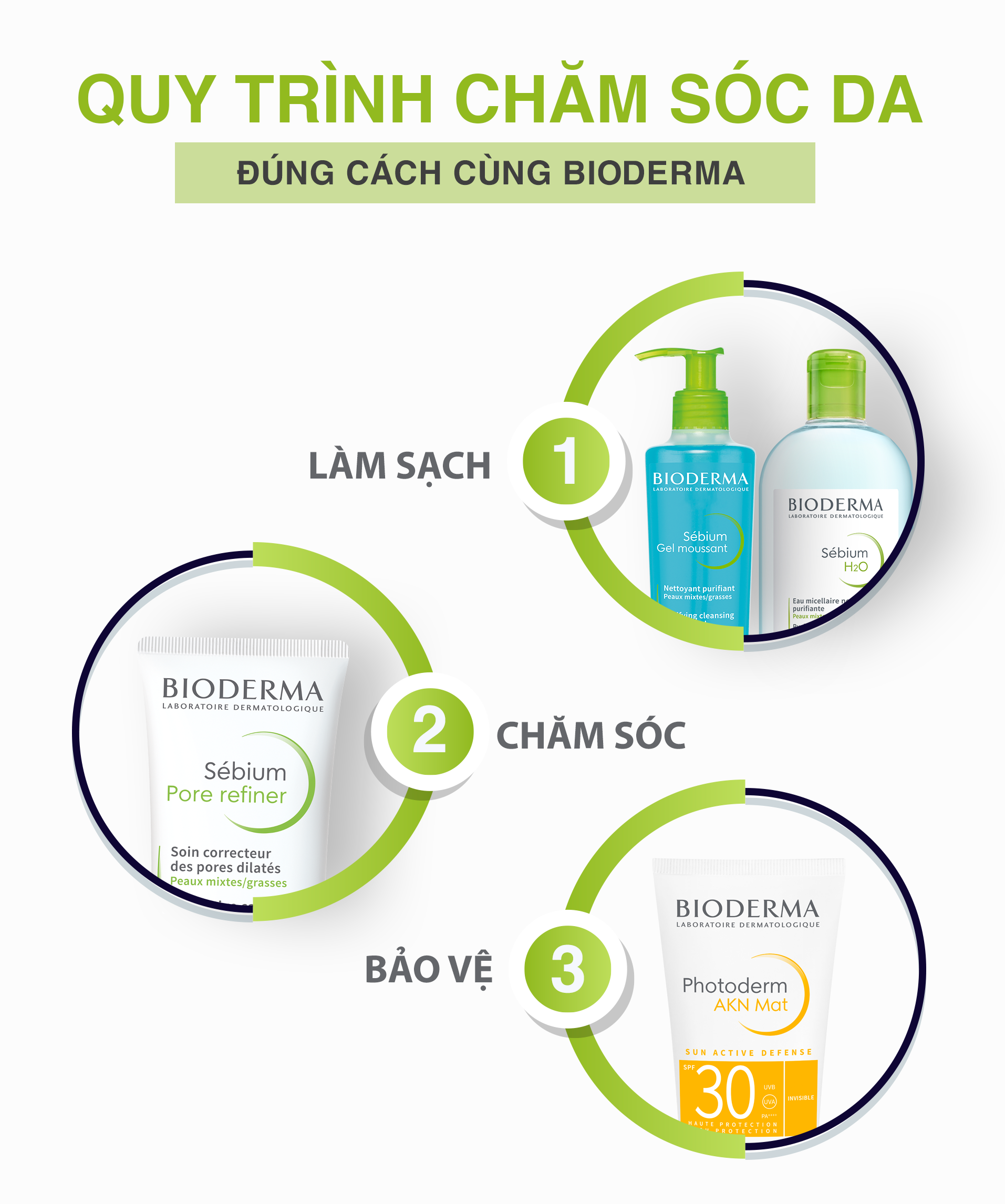 Mô tả Kem se nhỏ lỗ chân lông Bioderma Sebium Pore Refiner - 30ml - 5