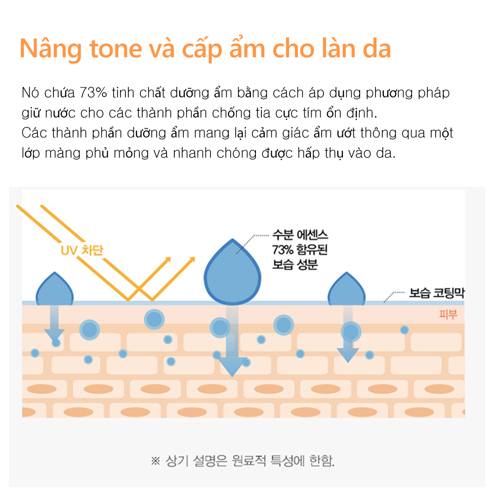 Mô tả Kem chống nắng vật lý phổ rộng MIINSKIN Sun Block Skin Protect UV nâng tone và bảo vệ da khỏi tia UV SPF50+ PA++++ - 5
