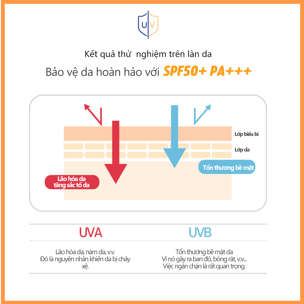 Mô tả Kem chống nắng vật lý phổ rộng MIINSKIN Sun Block Skin Protect UV nâng tone và bảo vệ da khỏi tia UV SPF50+ PA++++ - 7