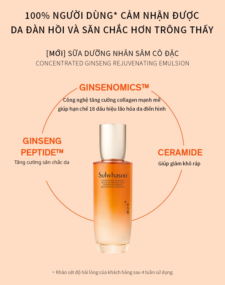 Mô tả Sữa Dưỡng Nhân Sâm Ngăn Ngừa Lão Hóa Da Sulwhasoo Concentrated Ginseng Rejuvenating Emulsion 125ml - 5