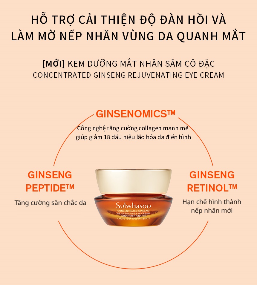 Mô tả Kem Dưỡng Mắt Dưỡng Da Săn Chắc Sulwhasoo Concentrated Ginseng Rejuvenating Eye Cream 15ml - 5