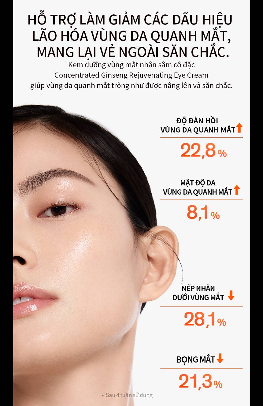 Mô tả Kem Dưỡng Mắt Dưỡng Da Săn Chắc Sulwhasoo Concentrated Ginseng Rejuvenating Eye Cream 15ml - 1