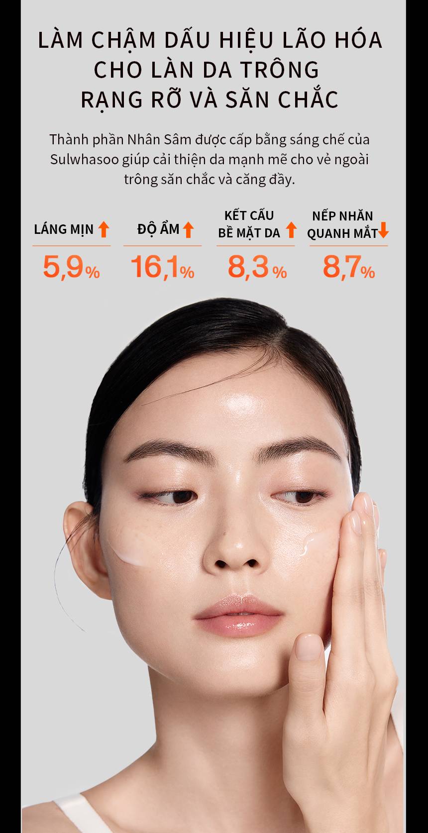 Mô tả Sữa Dưỡng Nhân Sâm Ngăn Ngừa Lão Hóa Da Sulwhasoo Concentrated Ginseng Rejuvenating Emulsion 125ml - 1