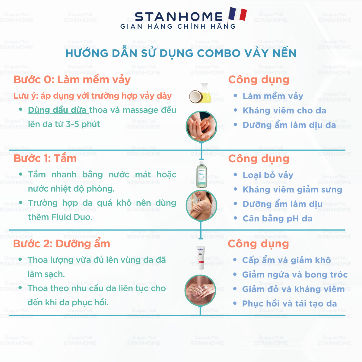 Combo Stanhome Soft Shower và Sos Cica