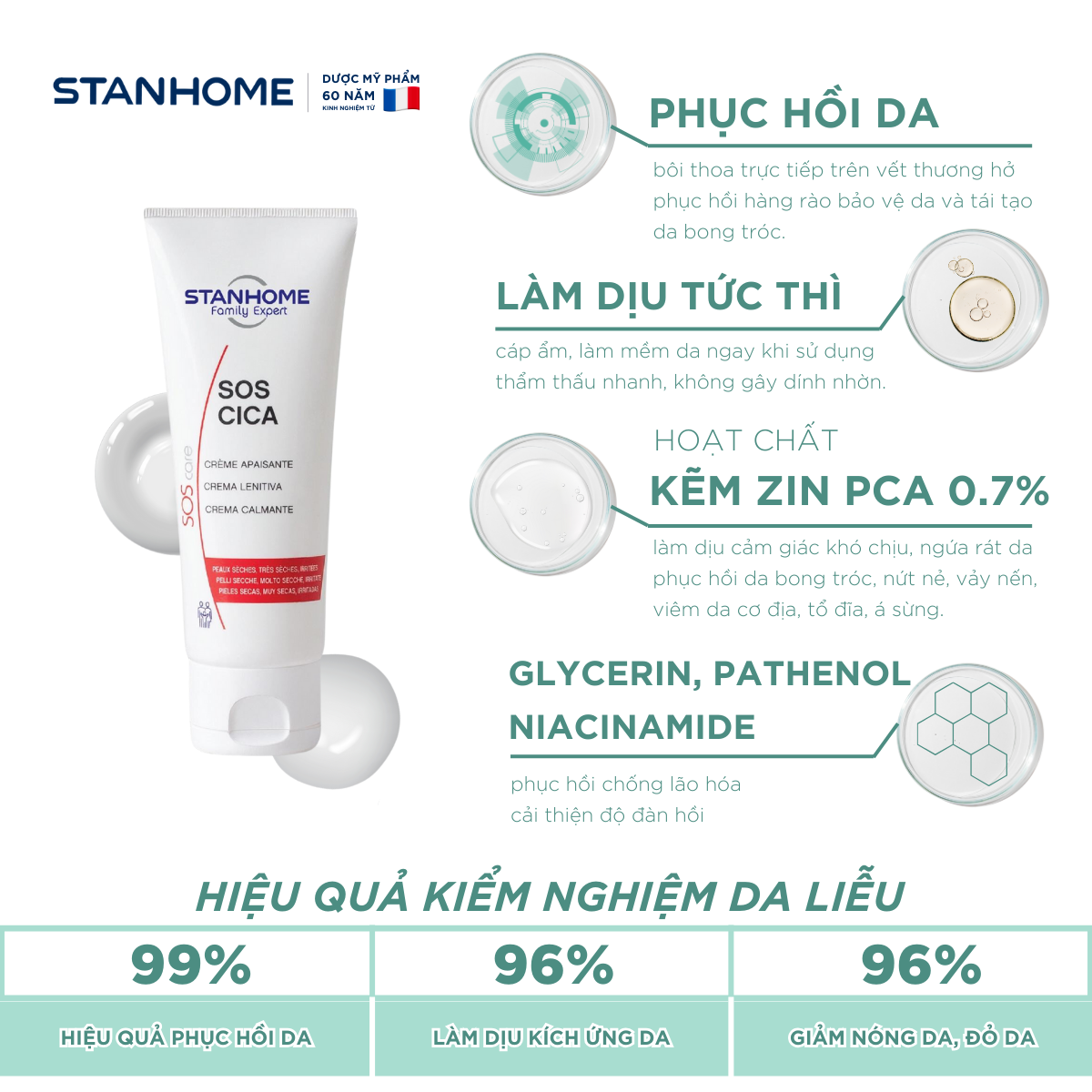 Combo Stanhome Soft Shower và Sos Cica