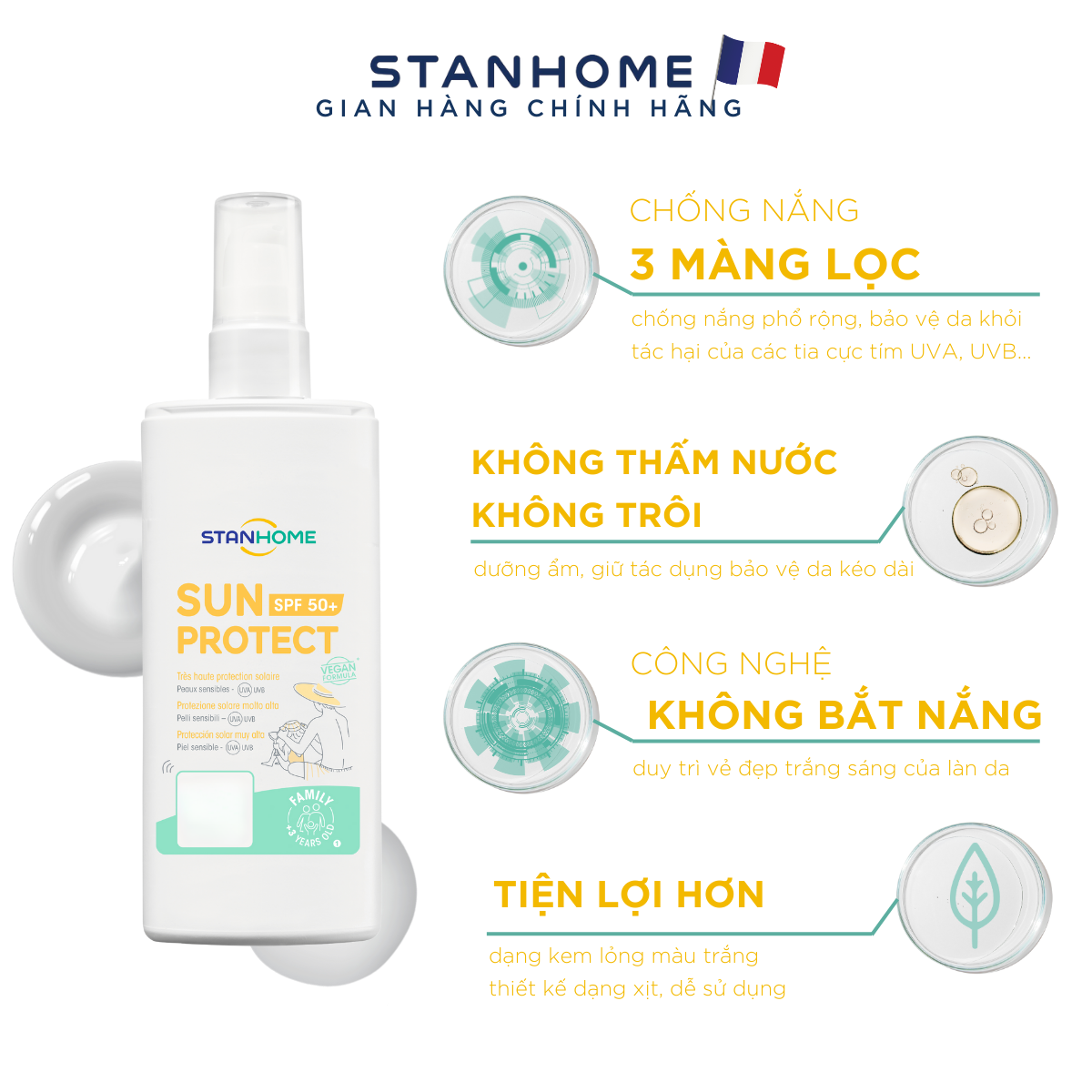 Kem chống nắng STANHOME Sun Protect 50+ - Hình ảnh 1