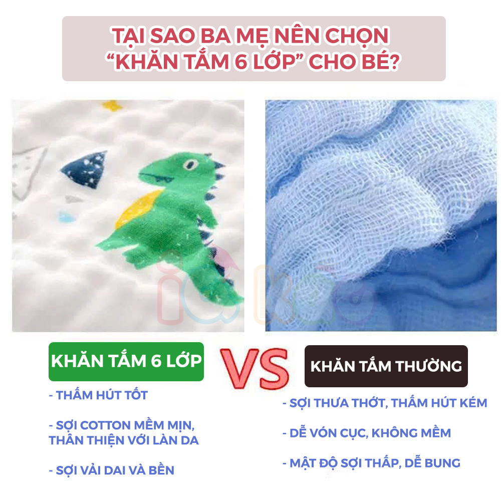 Mô tả Khăn Tắm Muslin 6 Lớp Cho Bé IQKAO – Khăn Ủ, Choàng Đa Năng, Size 110x105cm, Mềm Mại, Thoáng Mát, An Toàn Cho Bé KT61 - 7