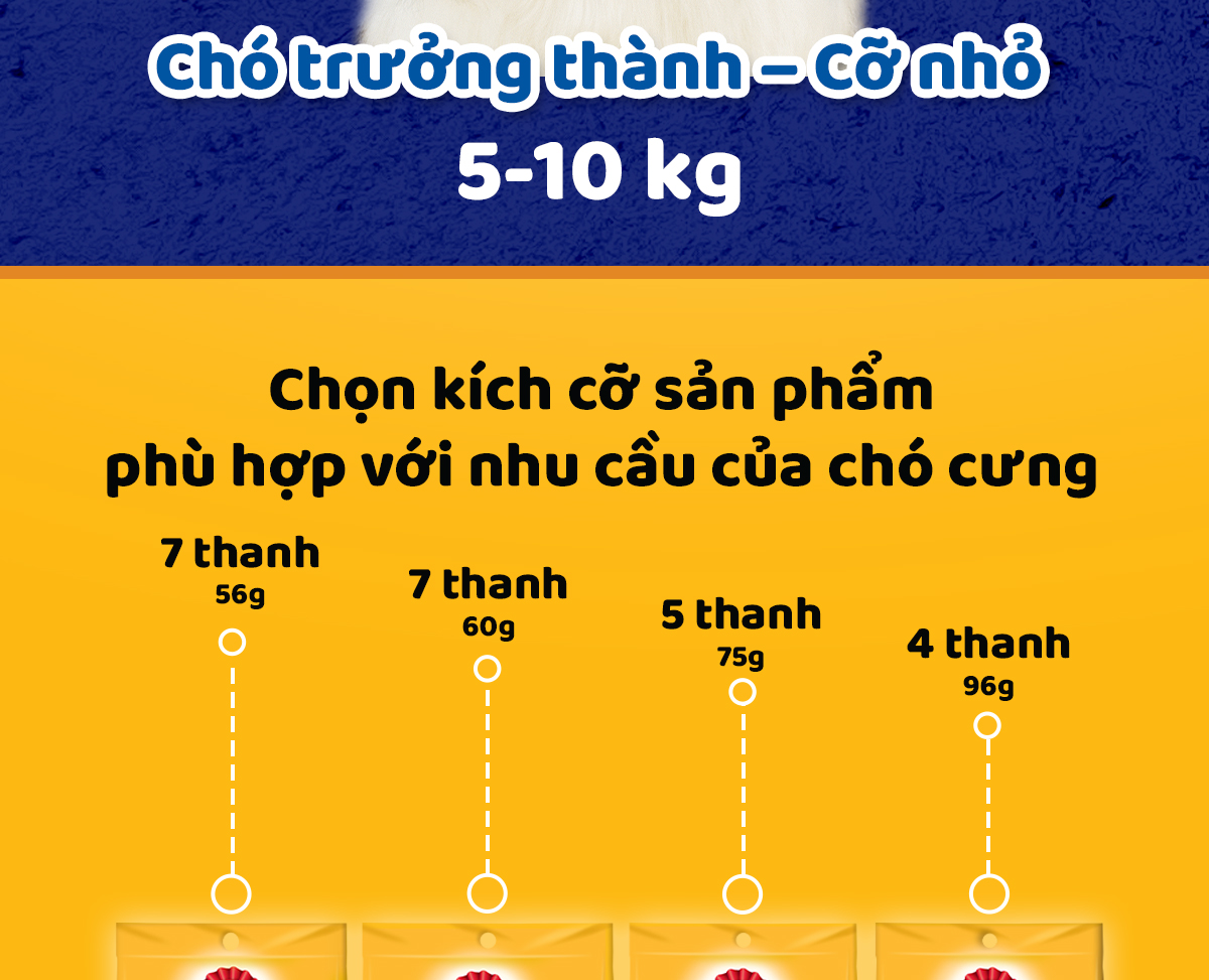 Mô tả Bộ 3 bánh xương chó nhỏ Pedigree Dentastix 75g - 7
