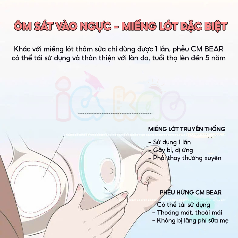 Mô tả Hộp 2 Phễu Hứng Sữa IQKAO Chống Tràn, Chất Liệu Silicone, Chống Tràn, Kích Sữa Nhẹ, Mềm Mại, An Toàn Cho Bé IQKAO - 6