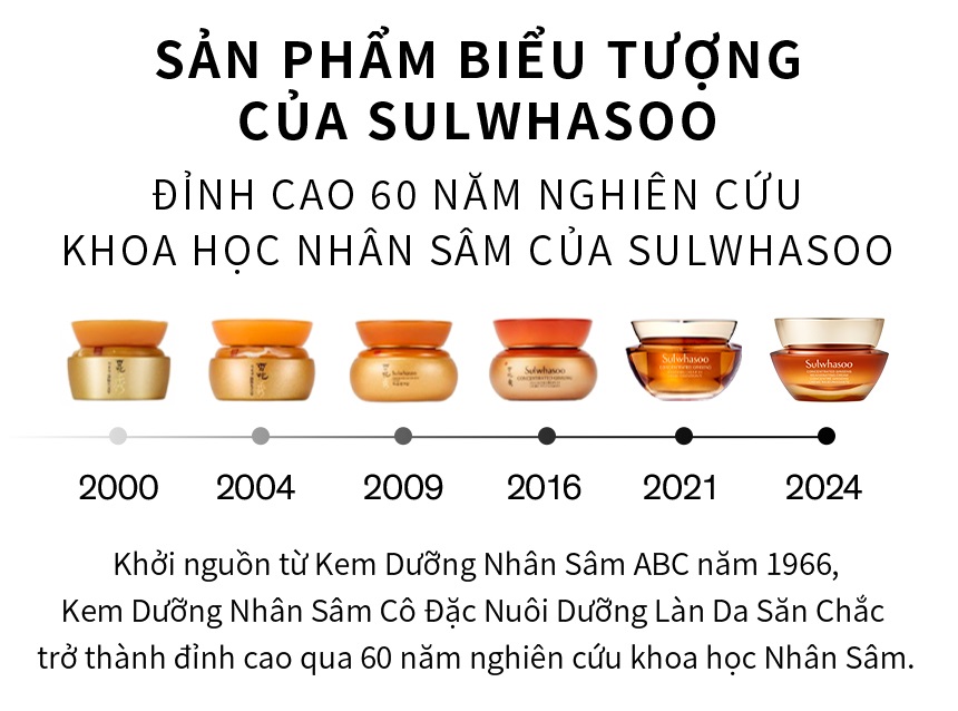 Mô tả Kem Dưỡng Nhân Sâm Cô Đặc Dưỡng Da Săn Chắc Concentrated Ginseng Rejuvenating Cream 50ml - 11