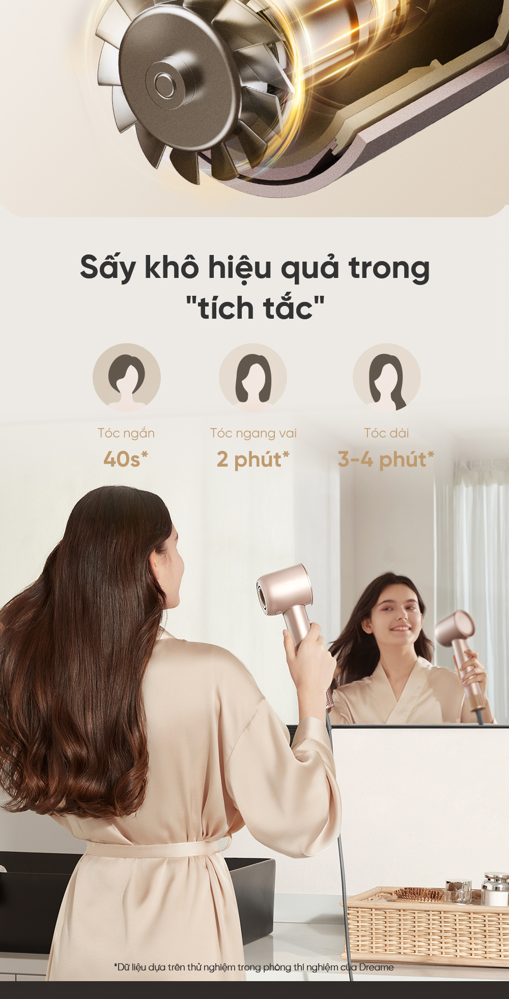 Công nghệ ion âm Dreame Hair Glory Pro