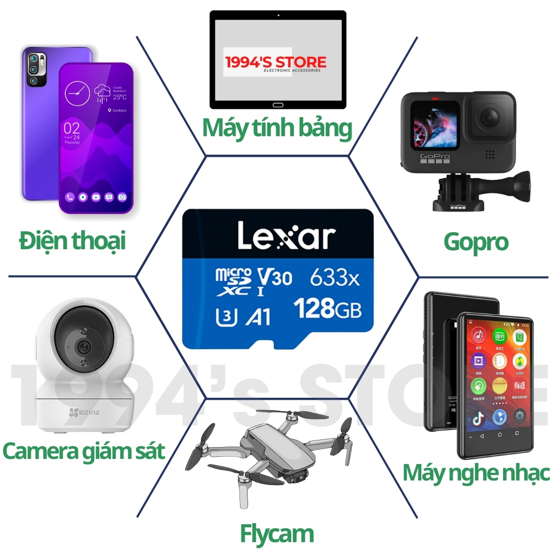 Thẻ nhớ Lexar MicroSDXC 633x 128Gb Cao Cấp 100MB/s - Chuyên dùng cho ...