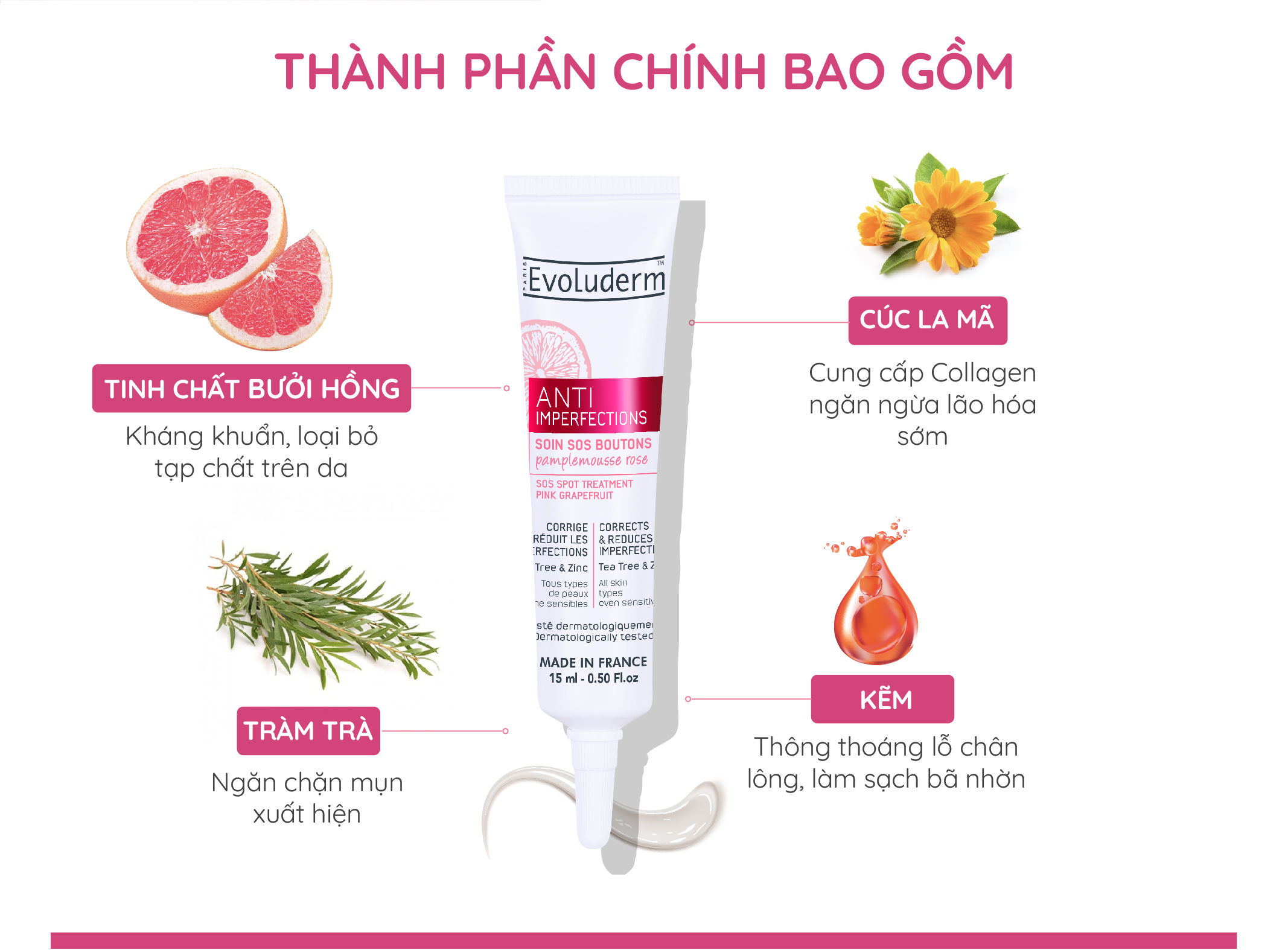 Mô tả Gel chấm giảm mụn cấp tốc SOS Spot Treatment chiết xuất Bưởi hồng Evoluderm 15ml - 2