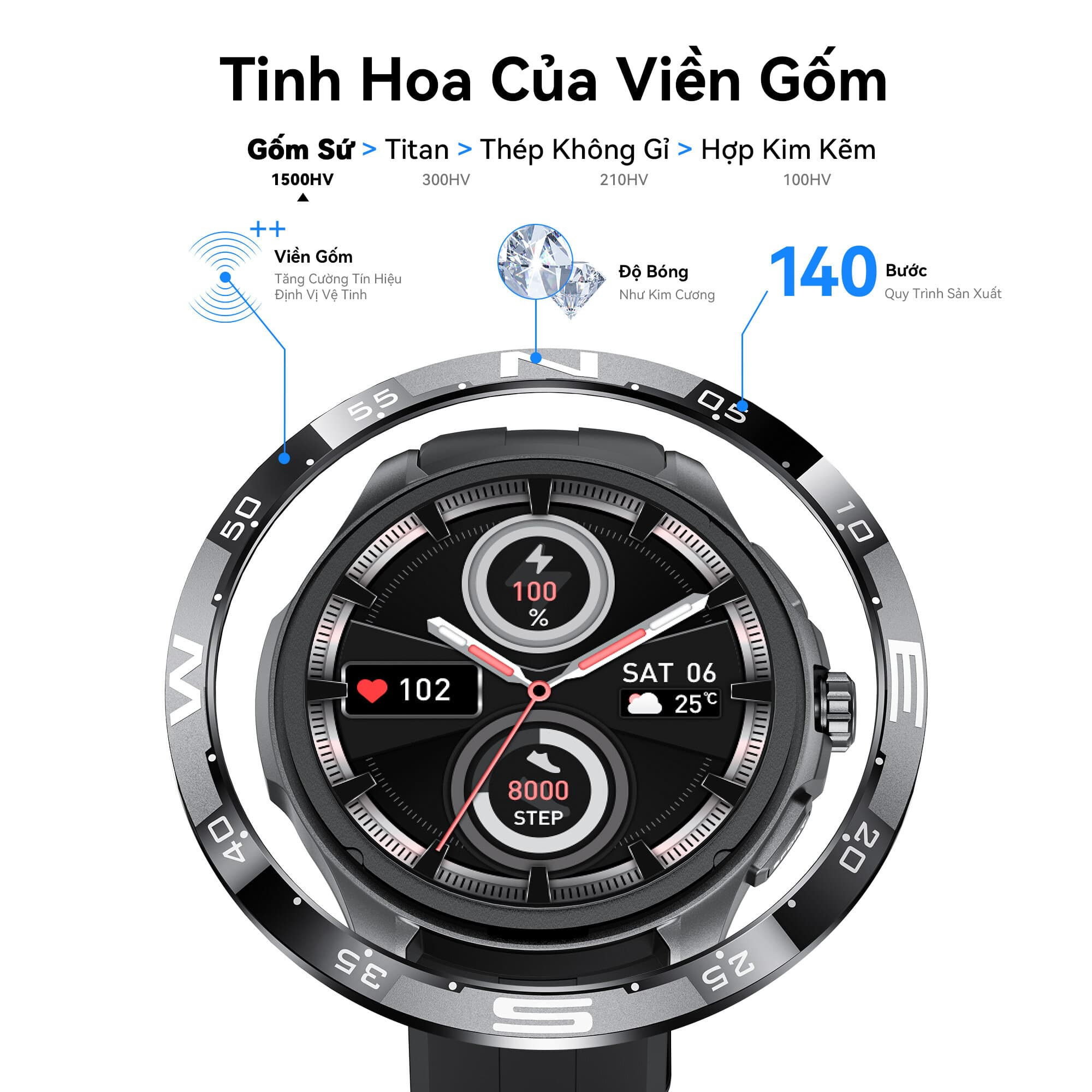 Mô tả Đồng hồ thông minh Kieslect Actor | Màn hình LTPO 1.58" 1000nit - Trợ lý giọng nói AI | Nghe gọi phát nhạc | BH 12 tháng - 1