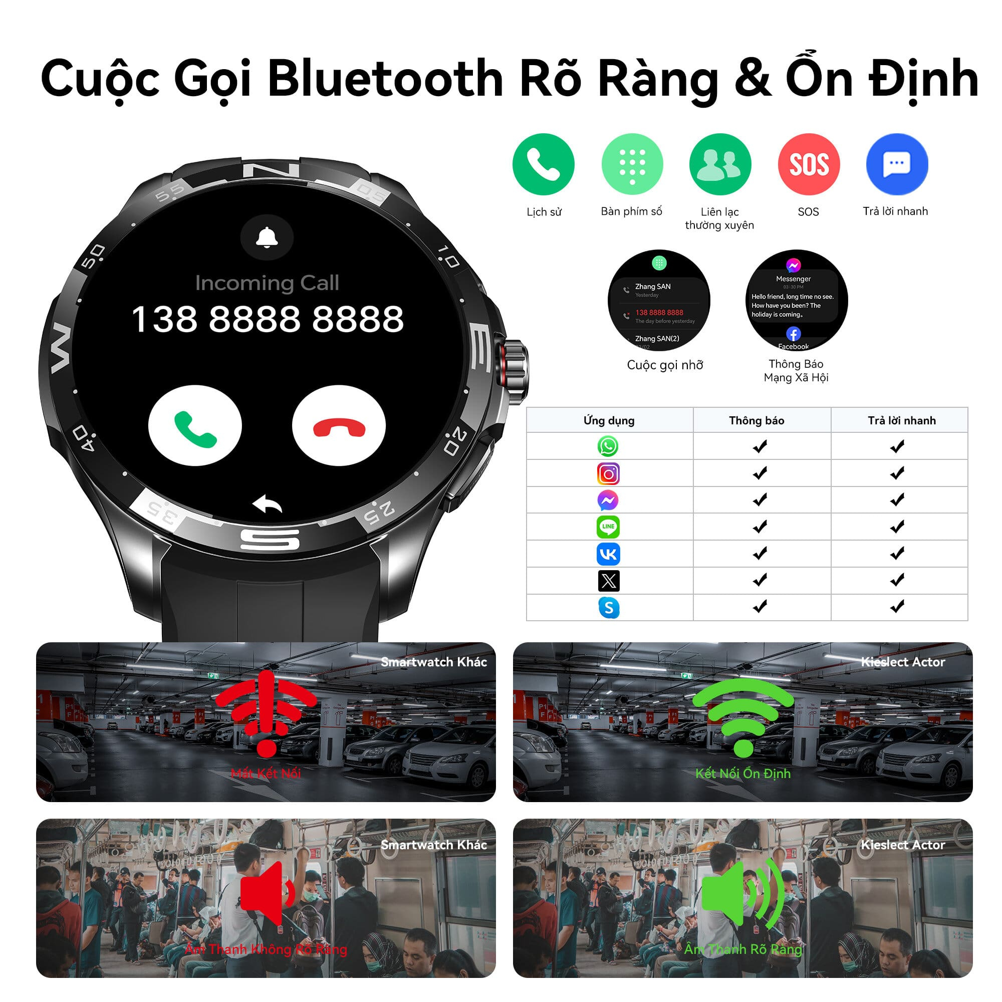 Mô tả Đồng hồ thông minh Kieslect Actor | Màn hình LTPO 1.58" 1000nit - Trợ lý giọng nói AI | Nghe gọi phát nhạc | BH 12 tháng - 4