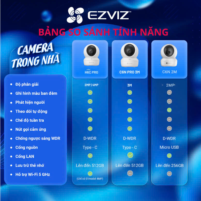 Camera EZVIZ H6C Pro 5M