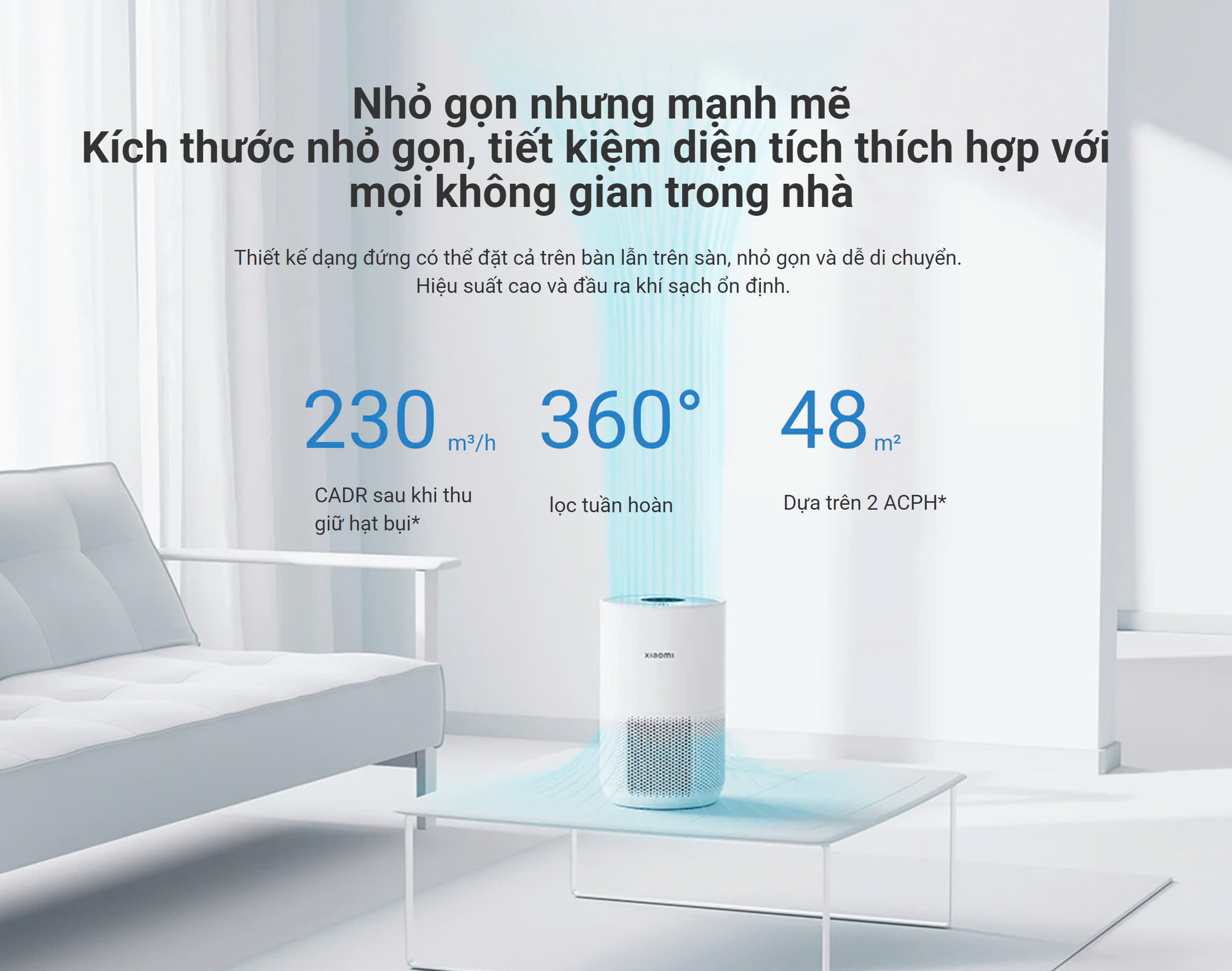 Máy lọc không khí Xiaomi Smart Air Purifier 4 Compact - Hình ảnh 4