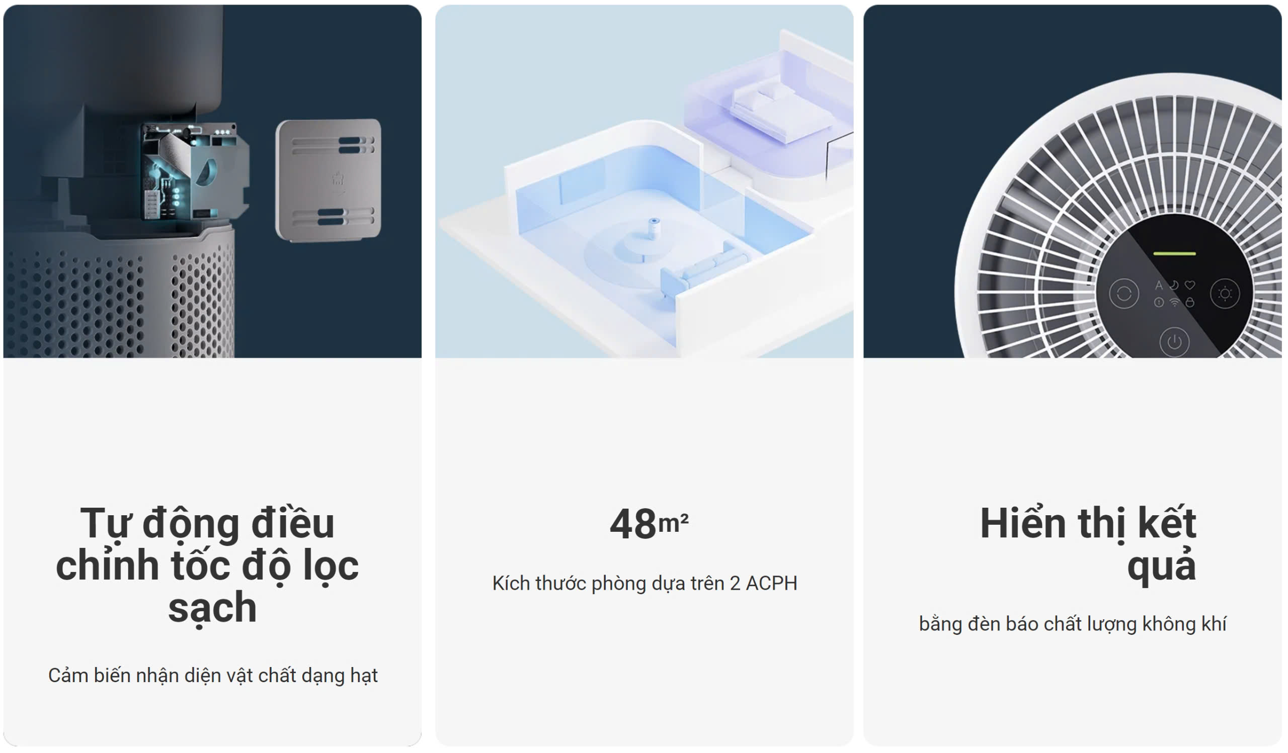 Máy lọc không khí Xiaomi Smart Air Purifier 4 Compact - Hình ảnh 6