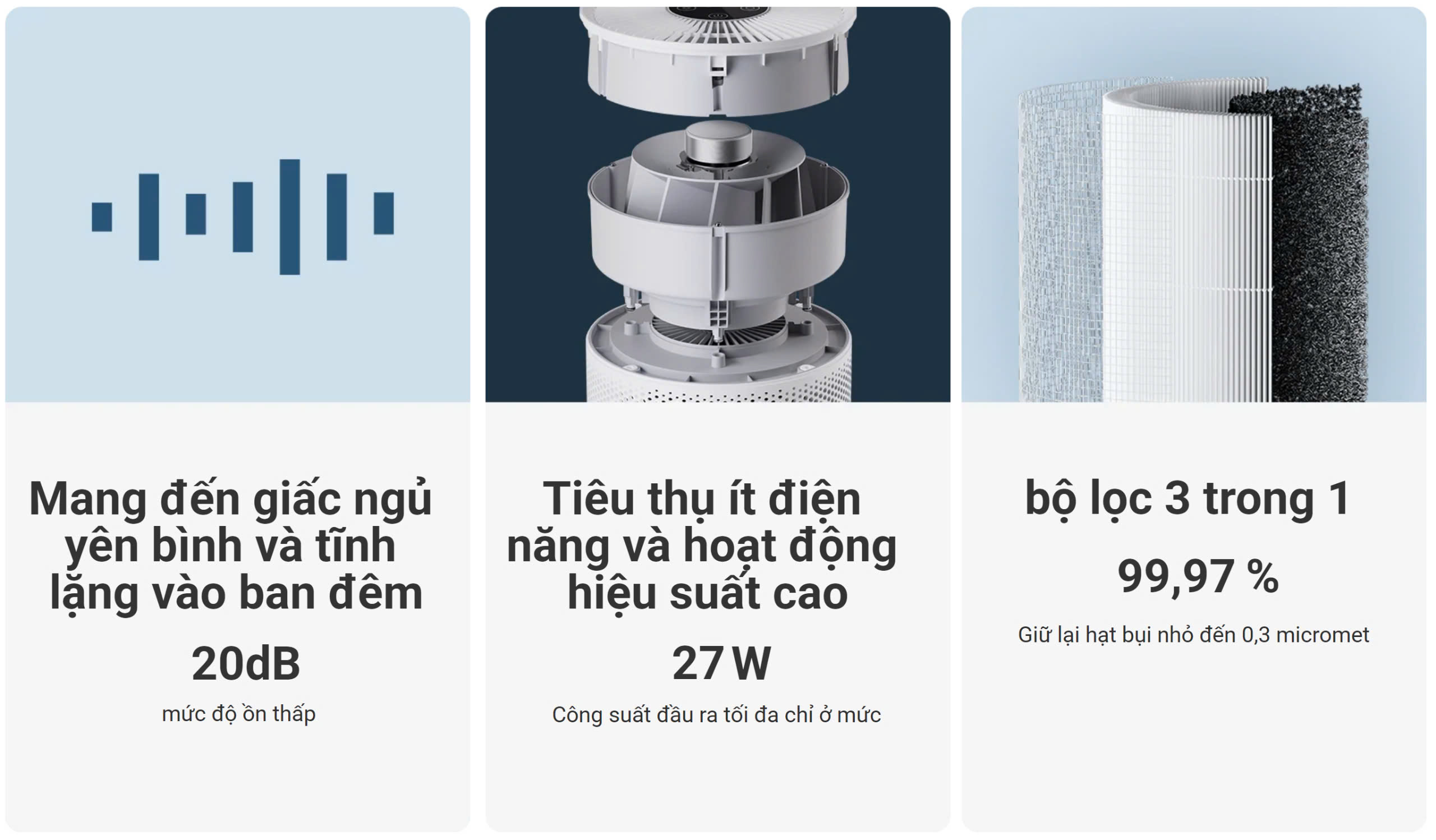 Máy lọc không khí Xiaomi Smart Air Purifier 4 Compact - Hình ảnh 7