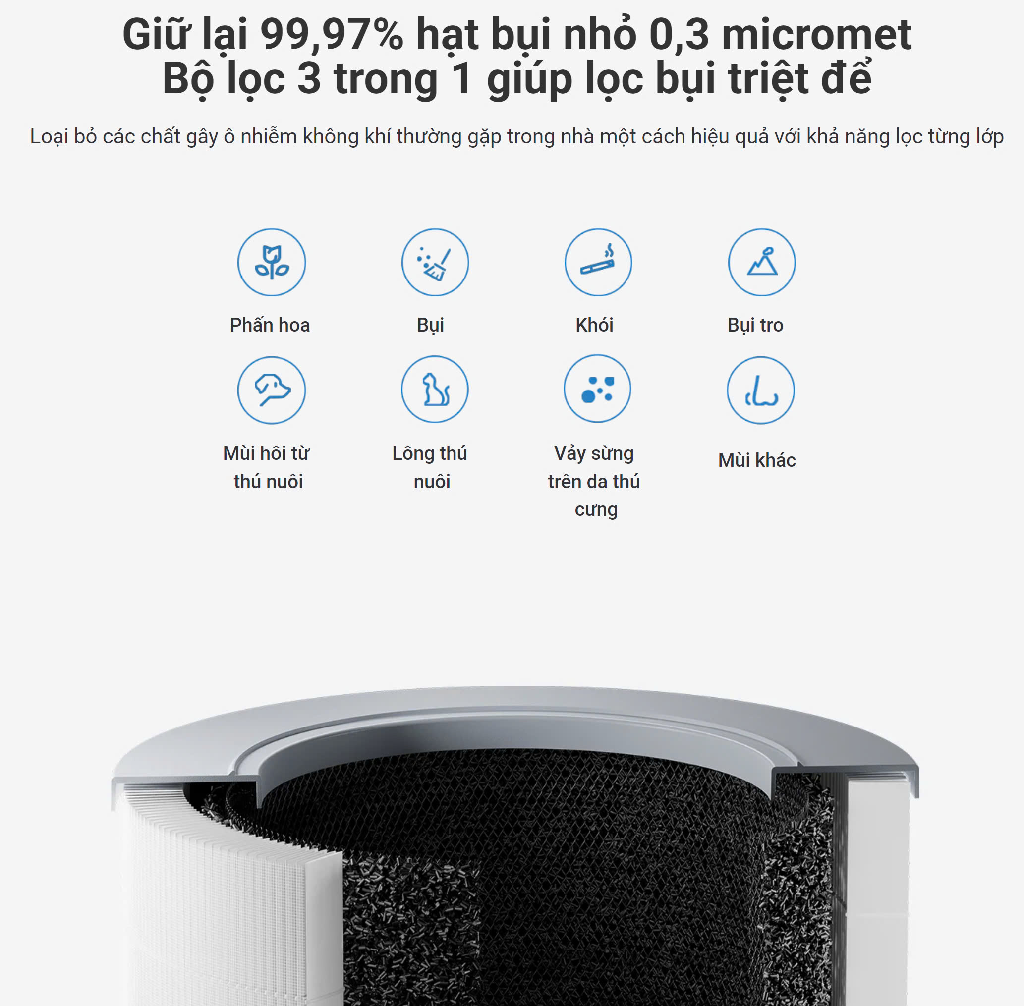 Máy lọc không khí Xiaomi Smart Air Purifier 4 Compact - Hình ảnh 8