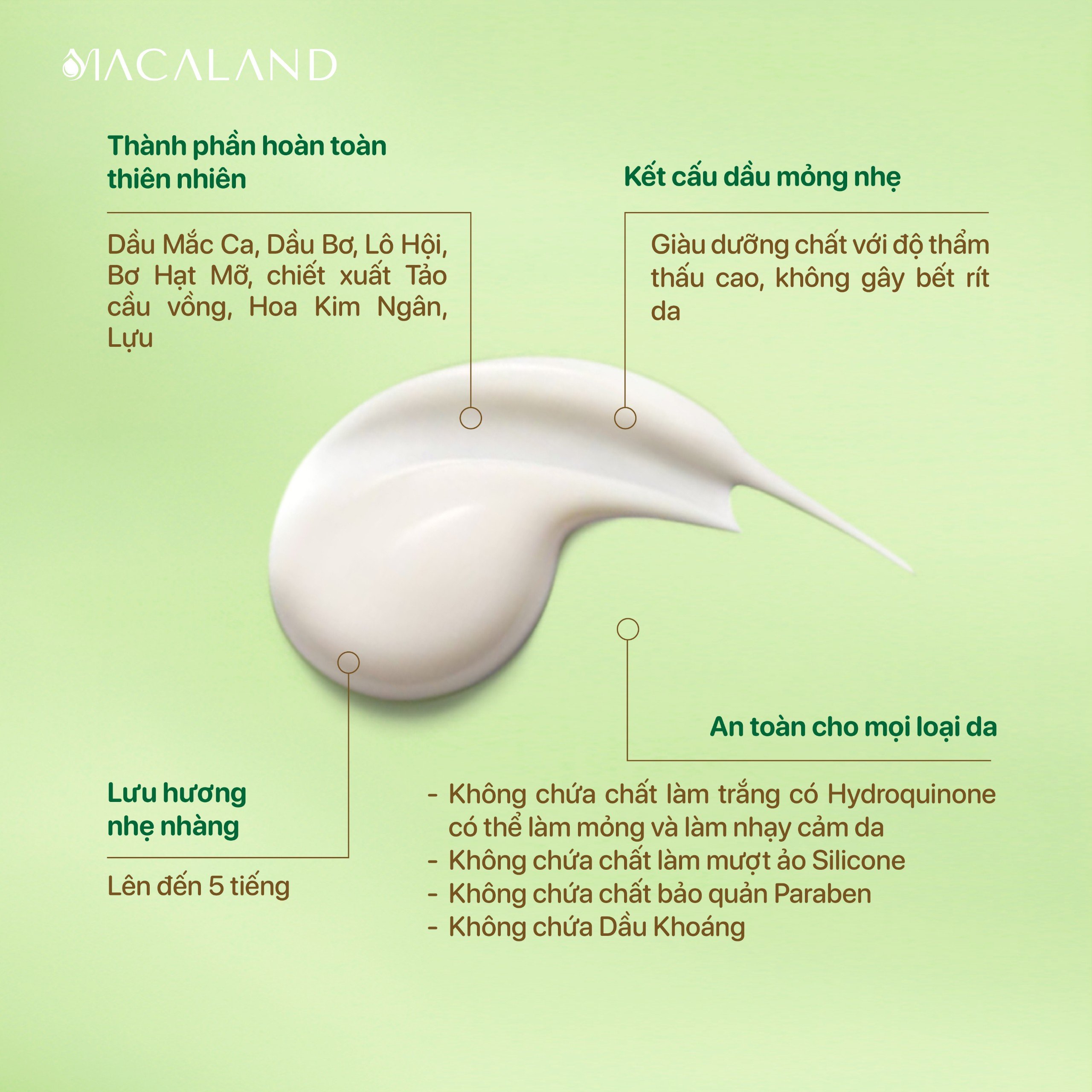 Mô tả Sữa Dưỡng Thể Body Lotion Mắc Ca MACALAND 250ml Dưỡng Ẩm, Sáng Da, Lưu Hương Thơm Dịu Nhẹ - 2